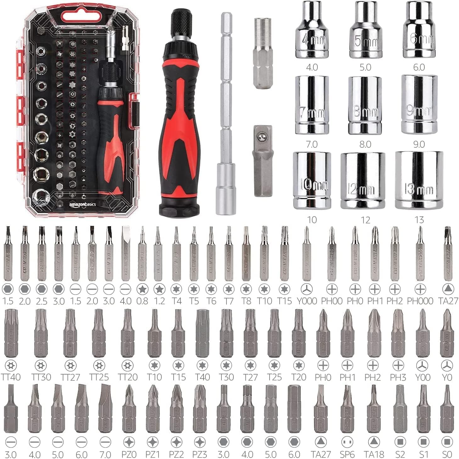 Amazon Basics 73-Piece Ratcheting Wrench & Precision Set, product photo from the listing